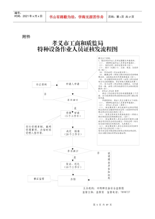 行政许可流程图37页