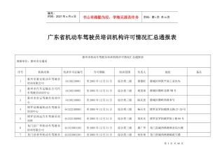 广东省机动车驾驶员培训机构许可情况汇总通报表