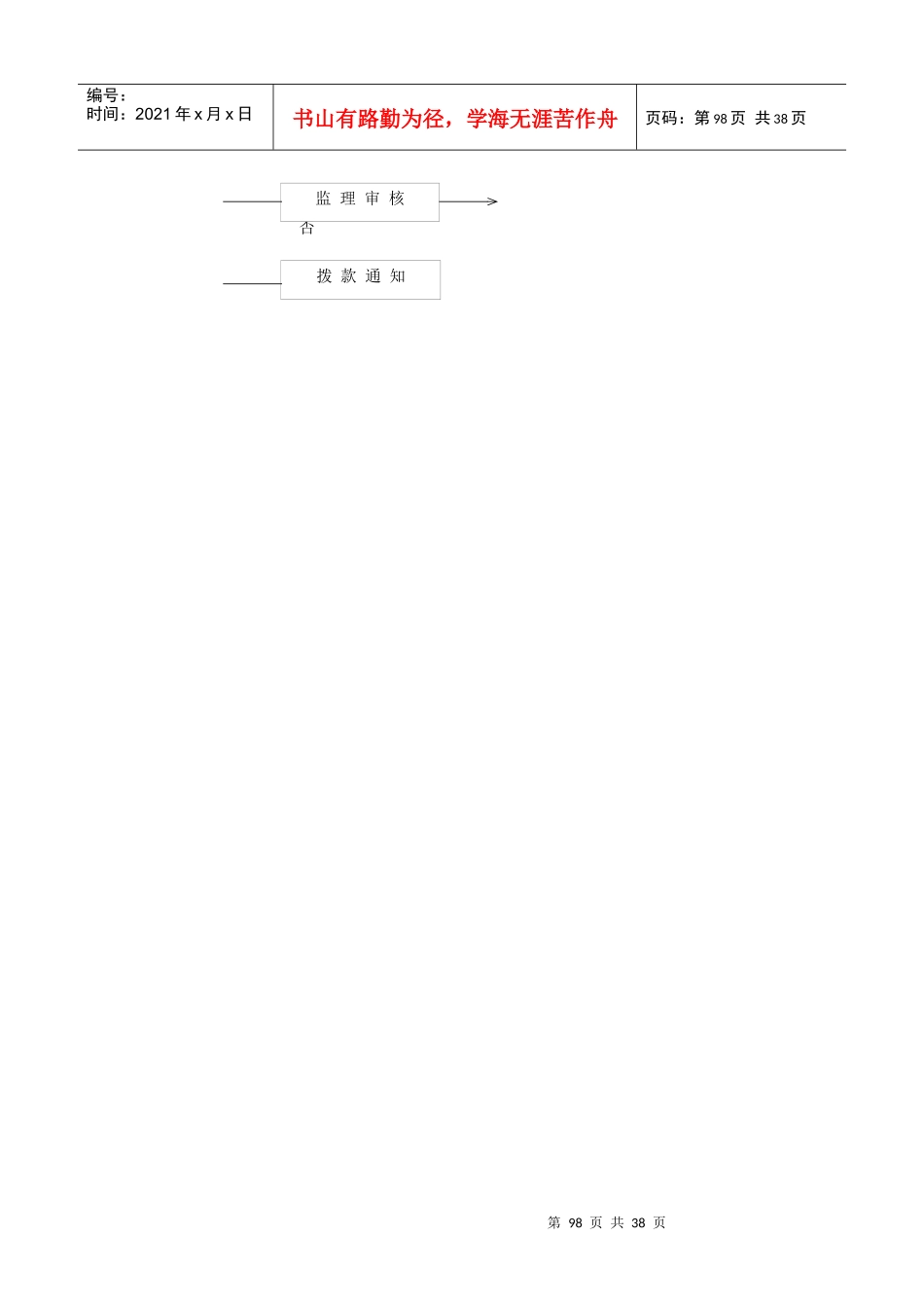 监理工作流程图_第2页