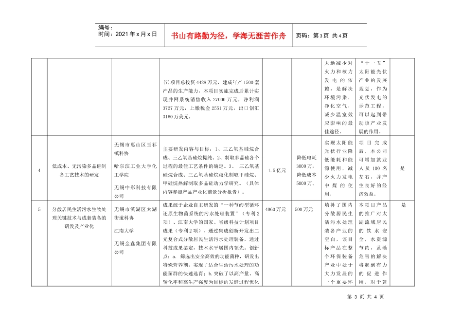 江苏省科协“金桥工程”重点项目汇总表doc-申报江苏省科_第3页