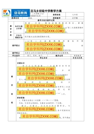 二次函数y=ax的图像和性质