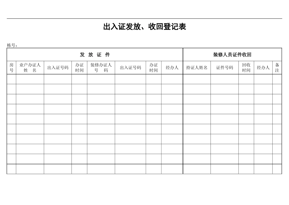 物业管理公司所用表格(DOC93页)_第1页