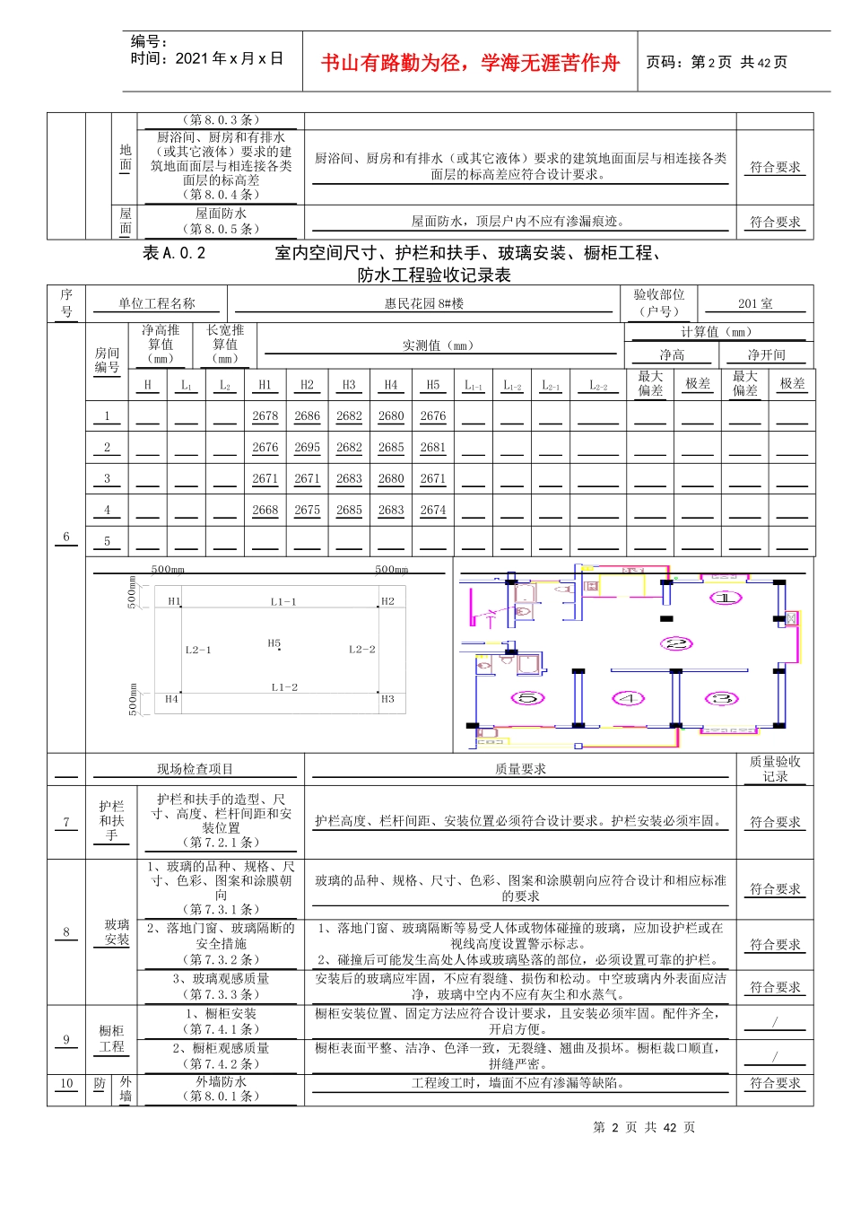 分户验收表A02_第2页