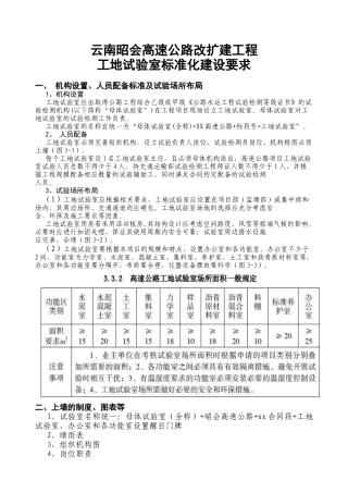 工地试验室标准化建设要求