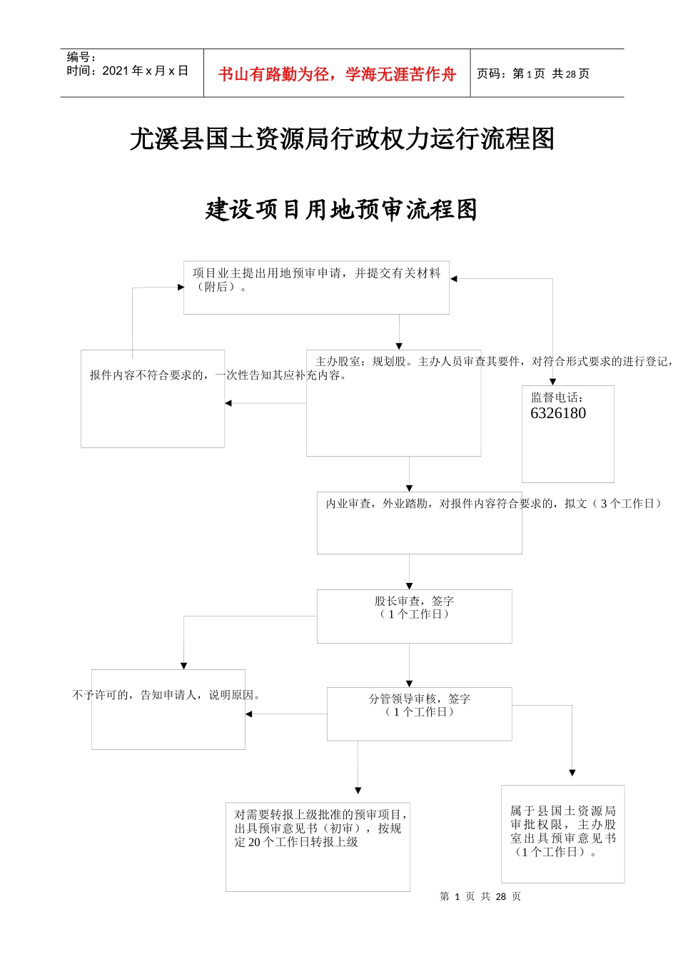 尤溪县国土资源局行政权力运行流程图_第1页