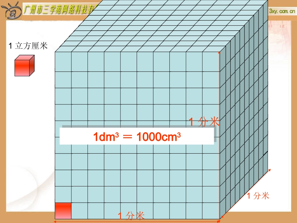 《体积单位的换算》课件_第3页