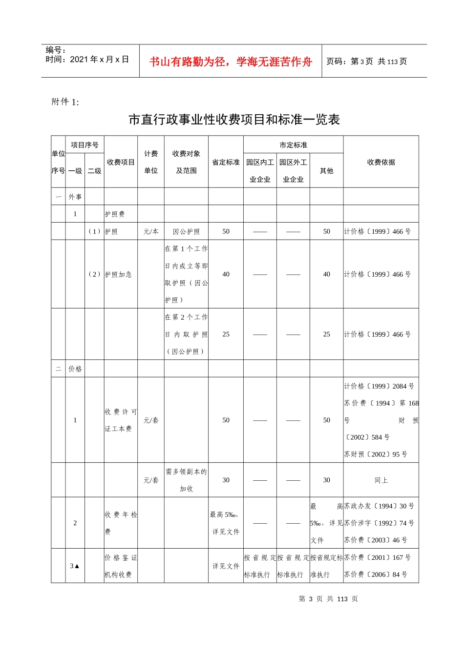 市直行政事业性收费项目和标准一览表_第1页