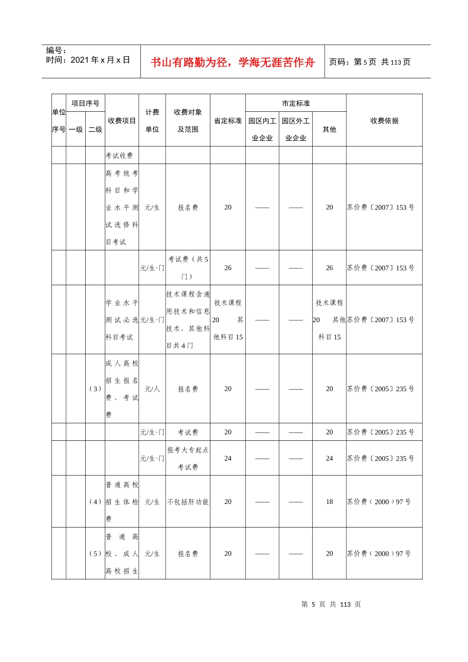 市直行政事业性收费项目和标准一览表_第3页