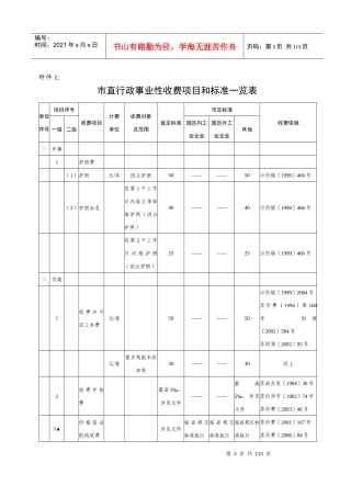 市直行政事业性收费项目和标准一览表