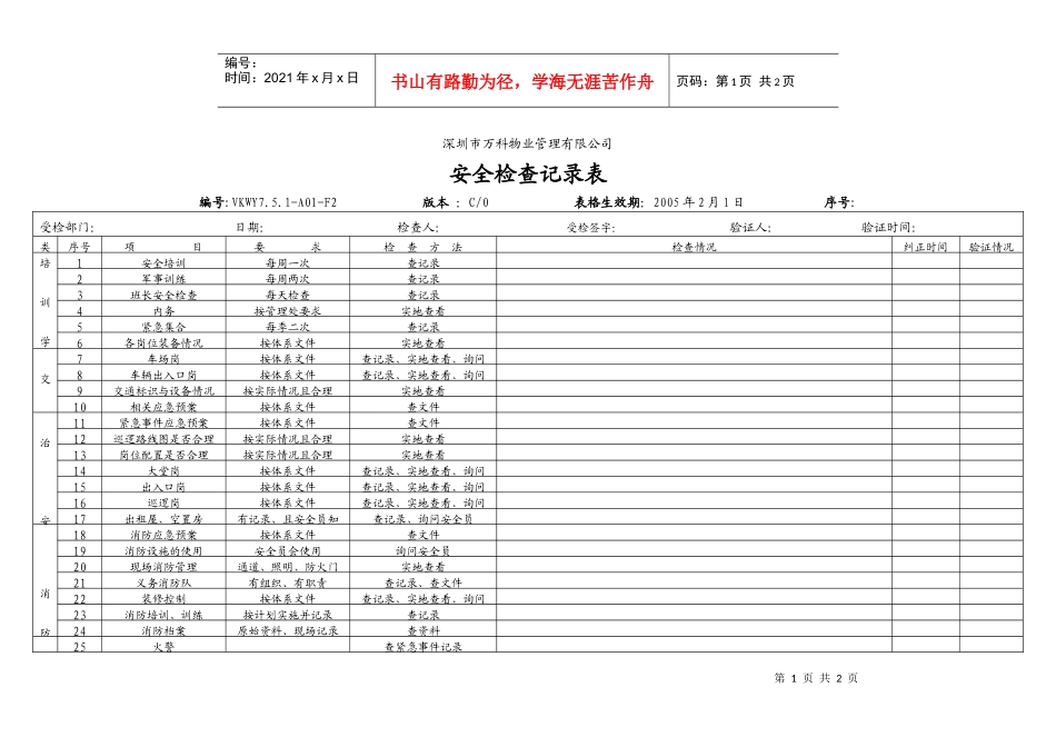 7.5.1-A01-F2 安全检查记录表_第1页