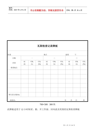 瓦斯检查管理表格汇总