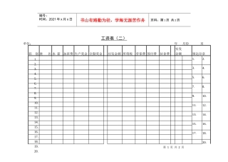 第三节 工资表（二）