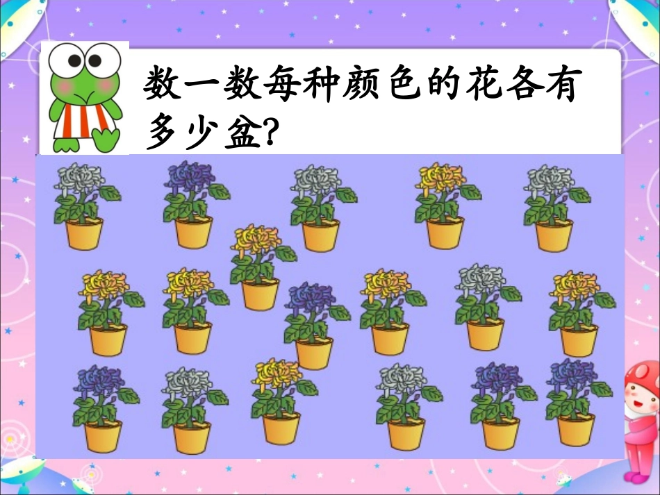 《认识统计图》教学课件_第3页