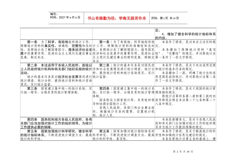 统计法修订前后对照表_第2页