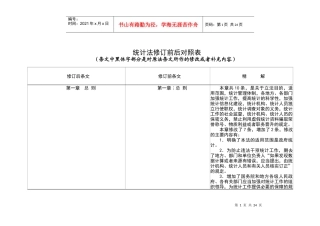 统计法修订前后对照表