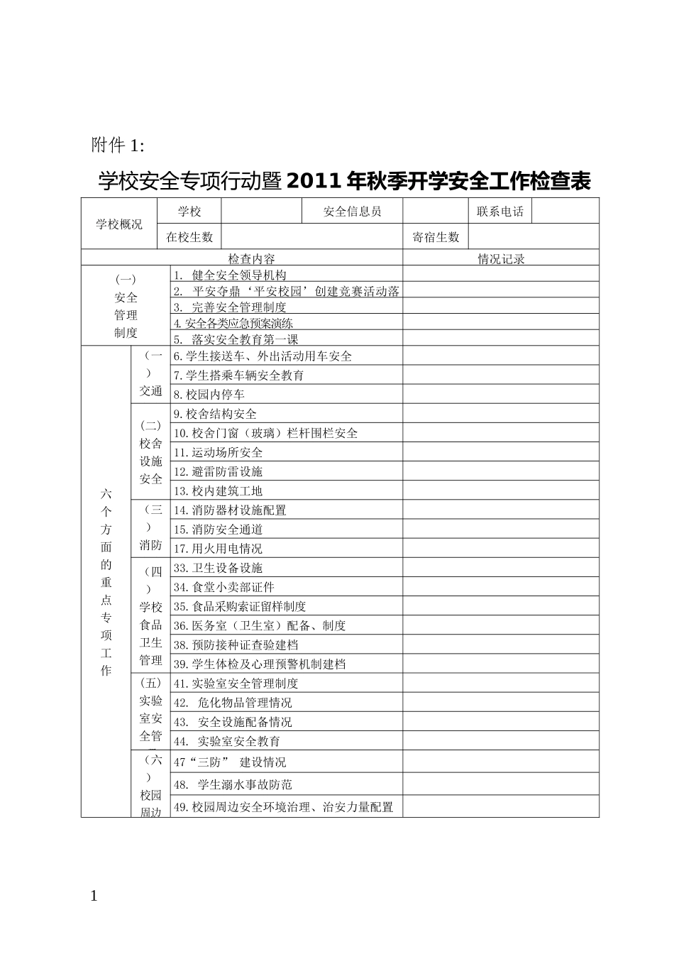 学校安全检查表格_第1页