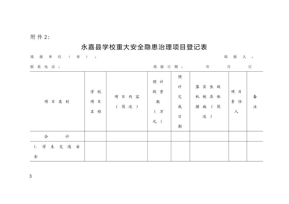 学校安全检查表格_第3页