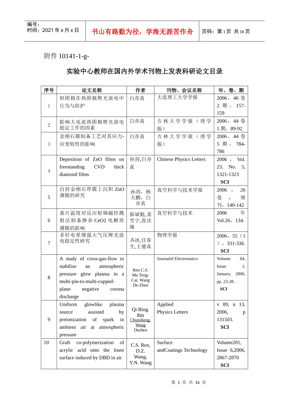科学研究论文统计表_第1页