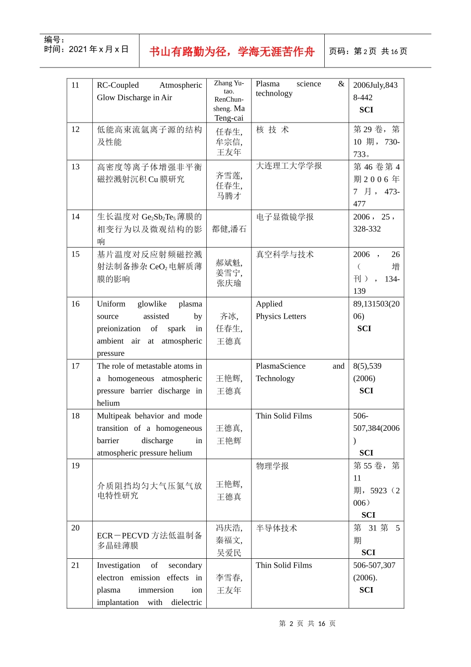 科学研究论文统计表_第2页