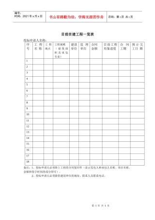 g目前在建工程一览表