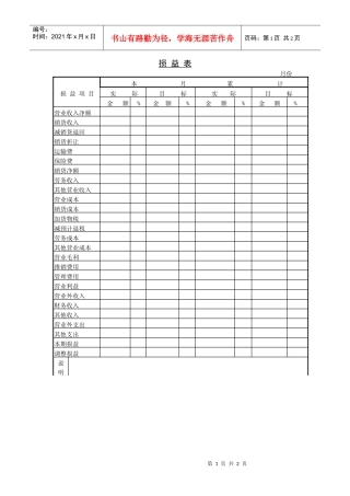 公司损益管理表