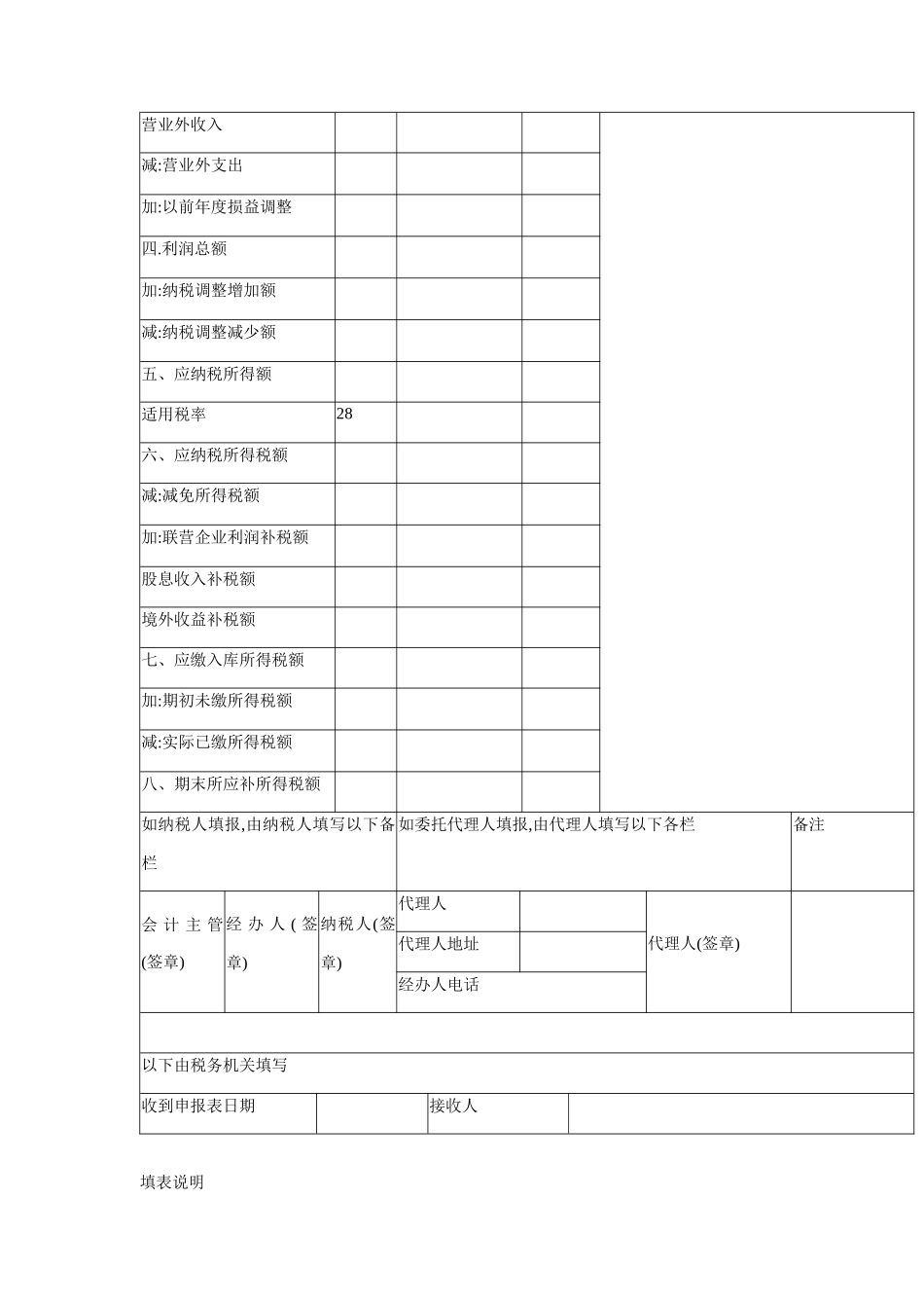 企业所得税纳税申报表汇集_第2页