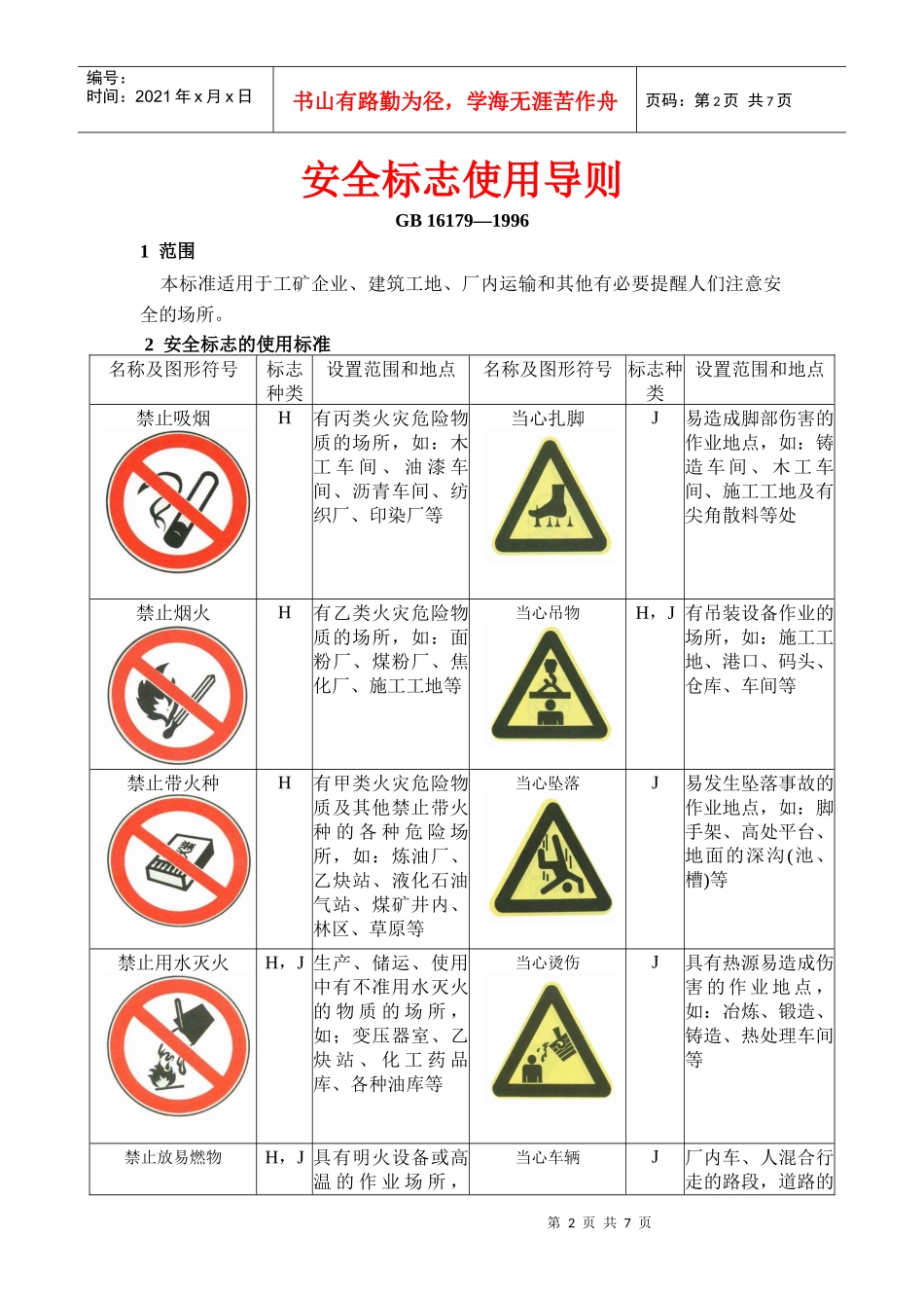 安全标志使用规范_第2页