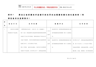 处罚自由裁量权量化细化基准表(特种设备安全监察部