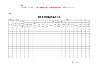 妇女常见病普查汇总统计表
