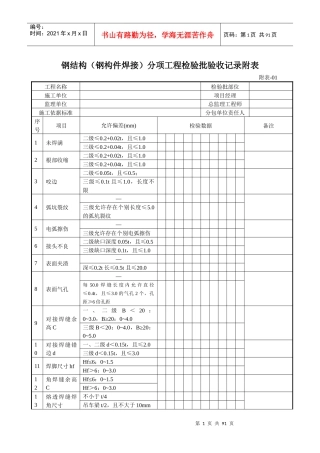 钢构件焊接分项工程检验批验收记录附表