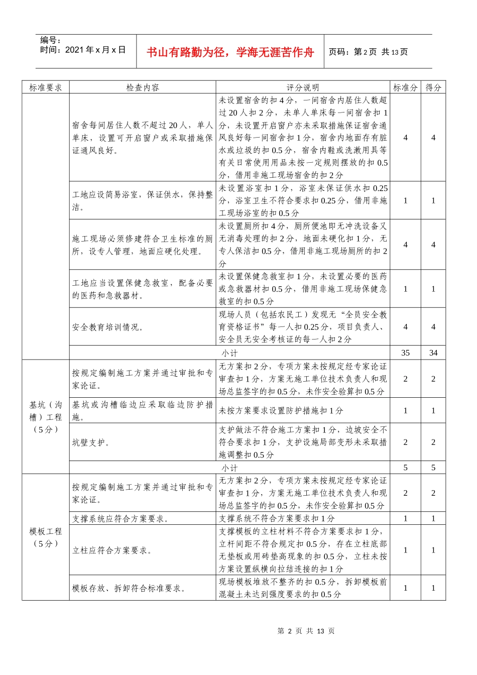 报审表格(工地标准化)_第2页