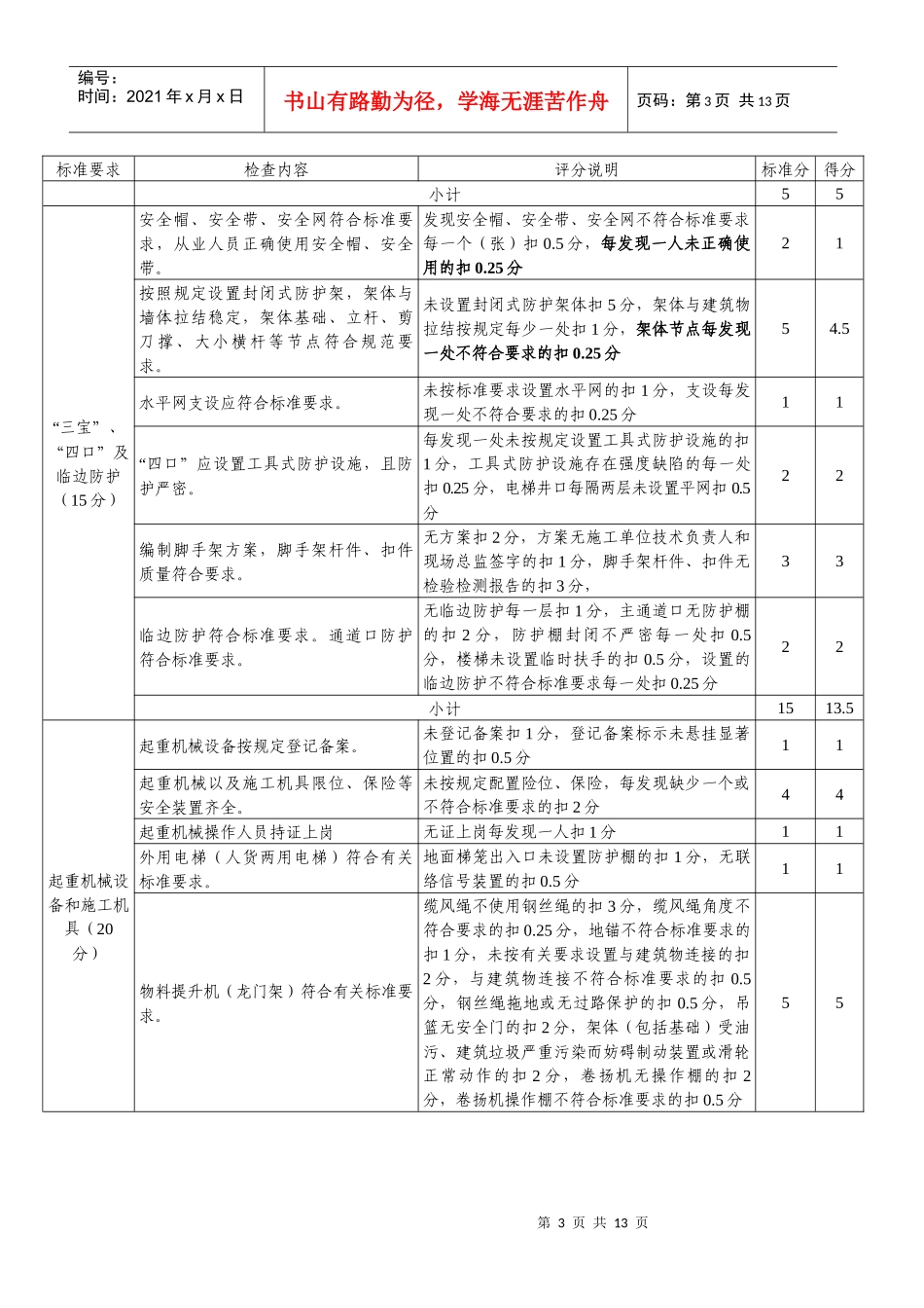 报审表格(工地标准化)_第3页