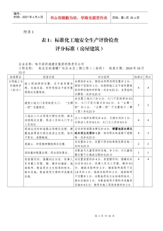 报审表格(工地标准化)