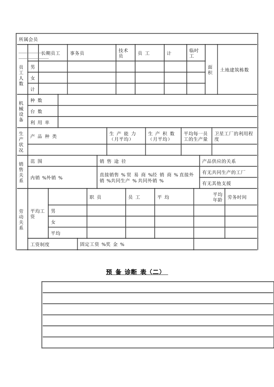 经营管理诊断系列表格（DOC 27页）_第2页