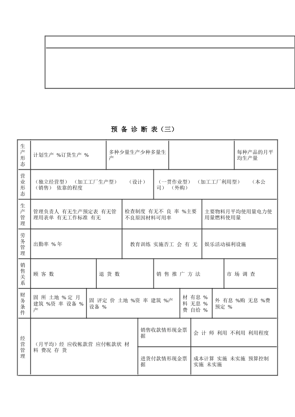 经营管理诊断系列表格（DOC 27页）_第3页