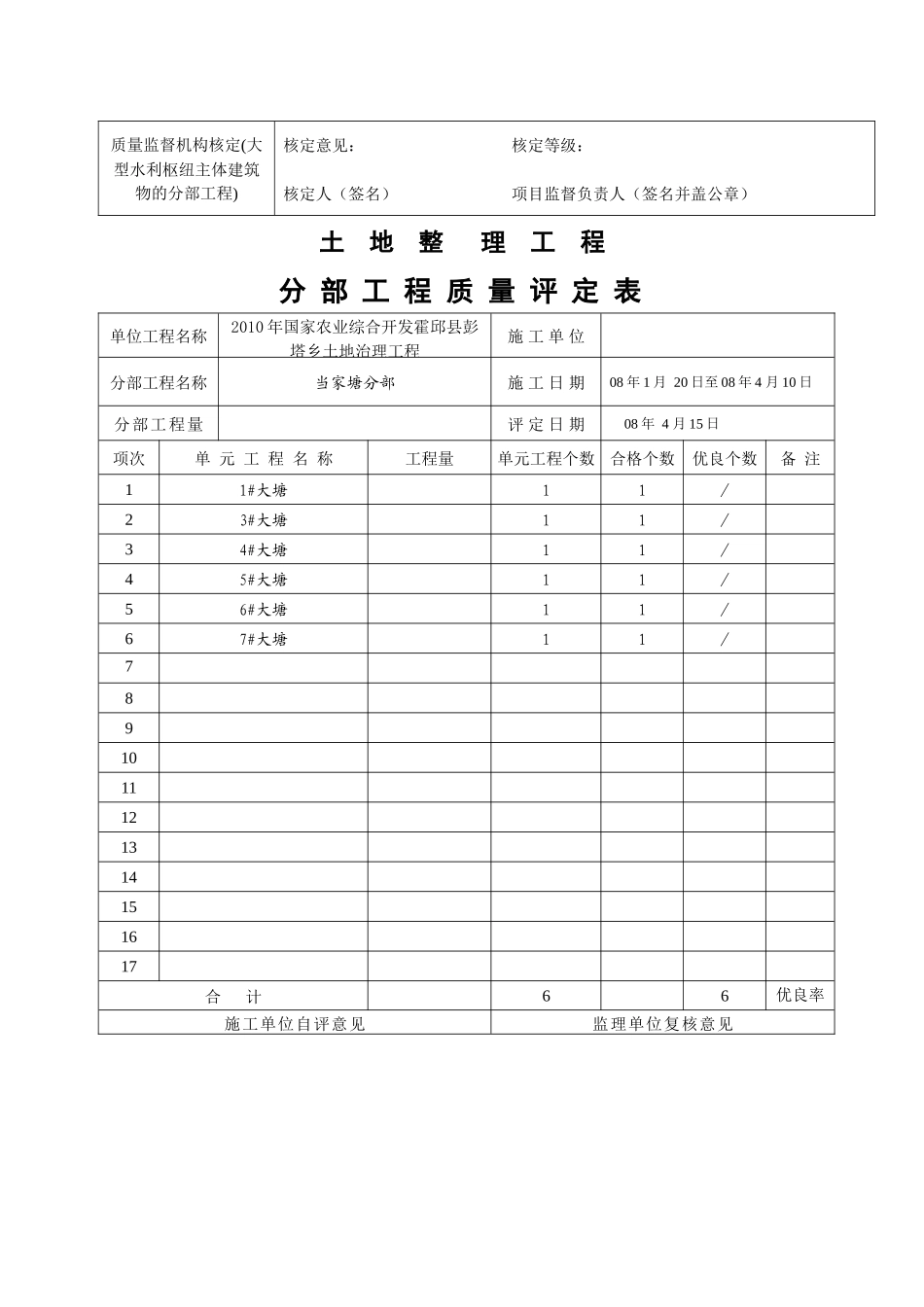 当家塘评定表(土地治理工程)_第2页