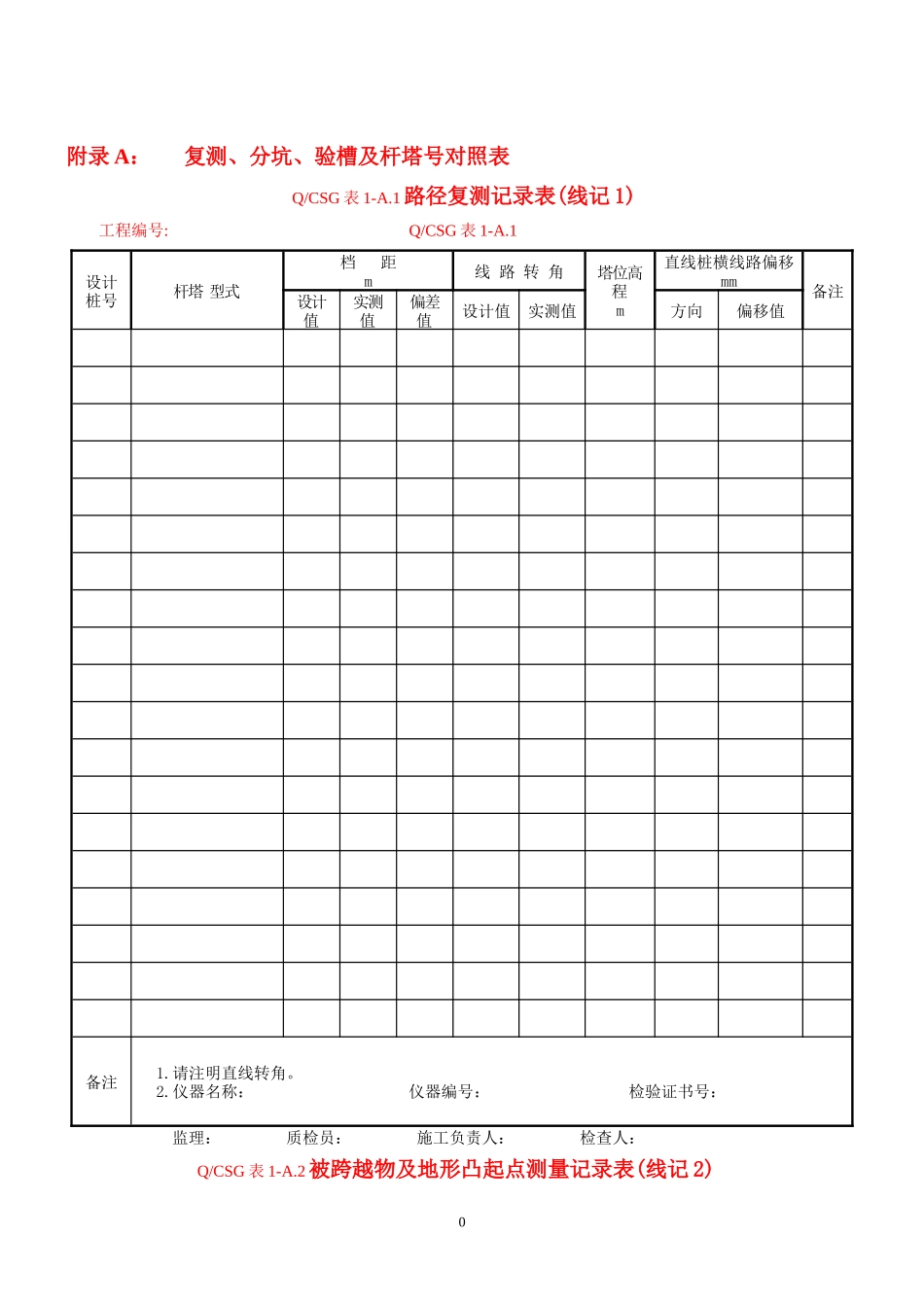 工程评级记录表_第1页