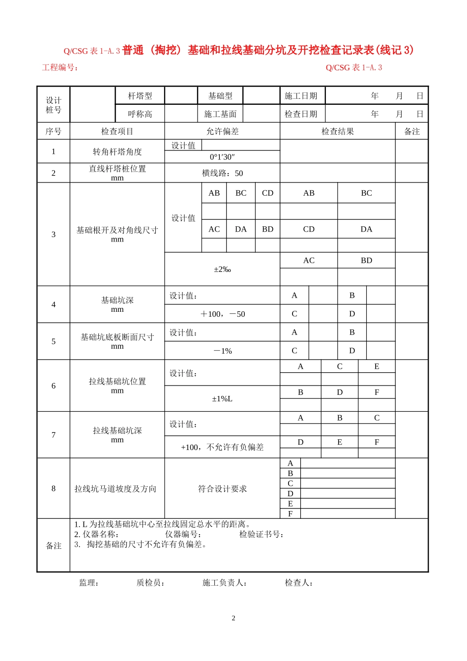 工程评级记录表_第3页