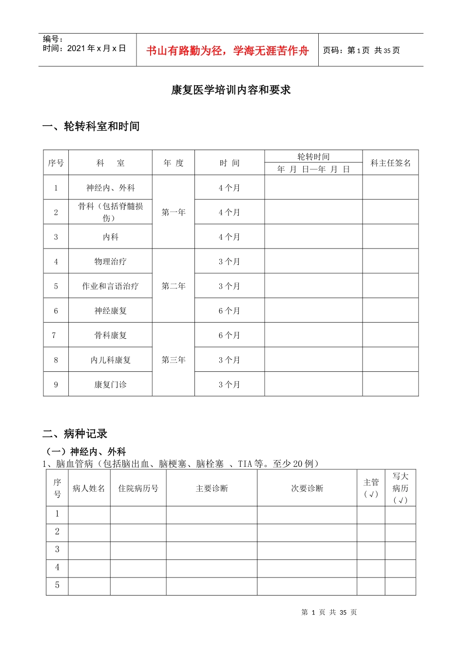 专科医师规范化培训手册_第2页