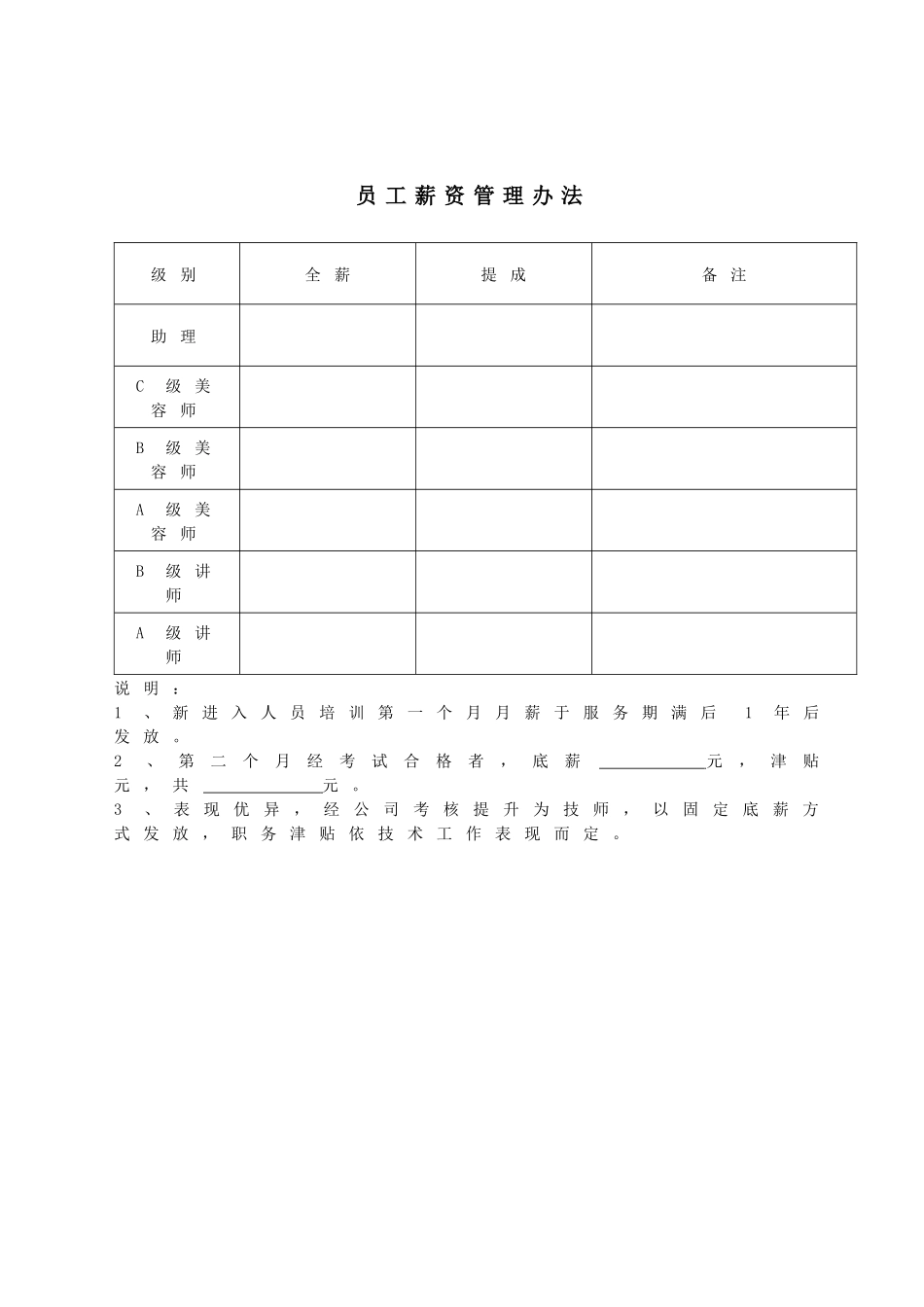 (XXXX肖邦系统)美容院管理表格大全_第2页