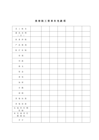 (XXXX肖邦系统)美容院管理表格大全
