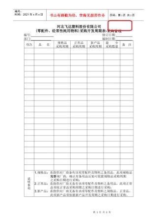 0602-05采购开发周期表