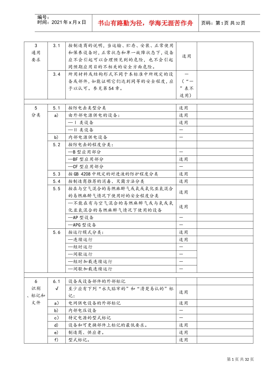 电子产品主要安全特征列表_附录A(DOC34页)_第2页