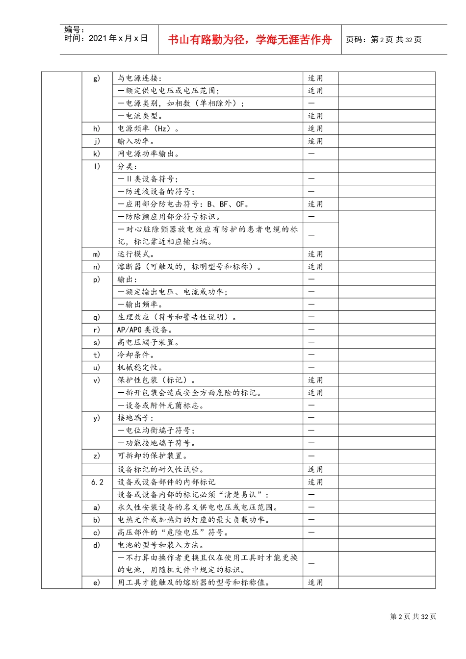 电子产品主要安全特征列表_附录A(DOC34页)_第3页