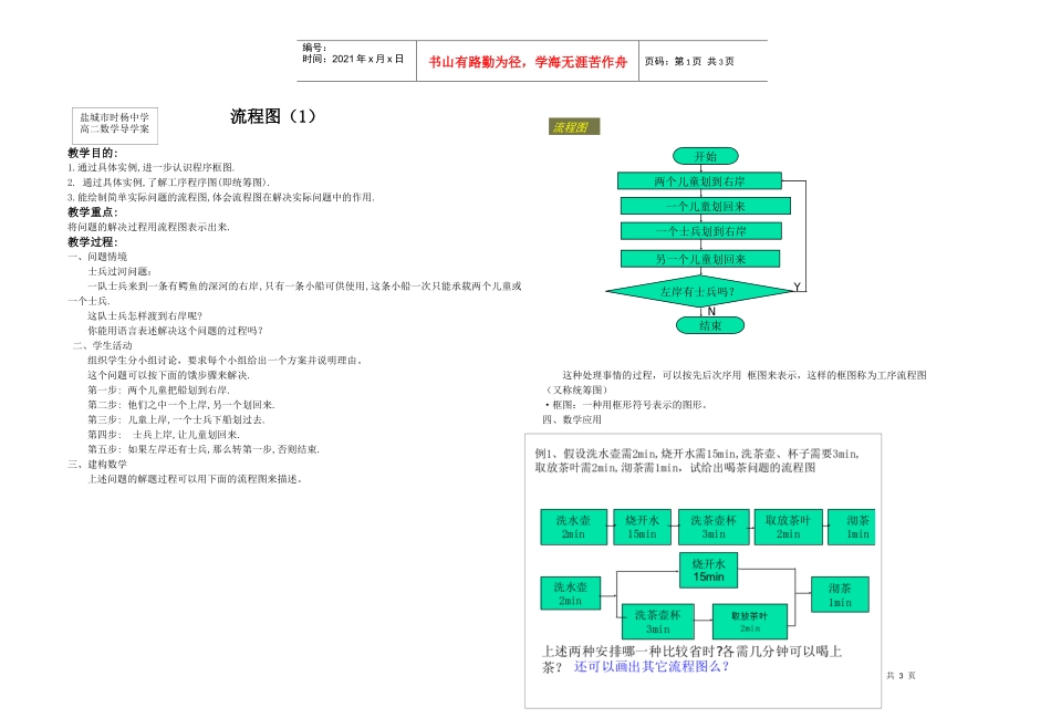 流程图(1)_第1页