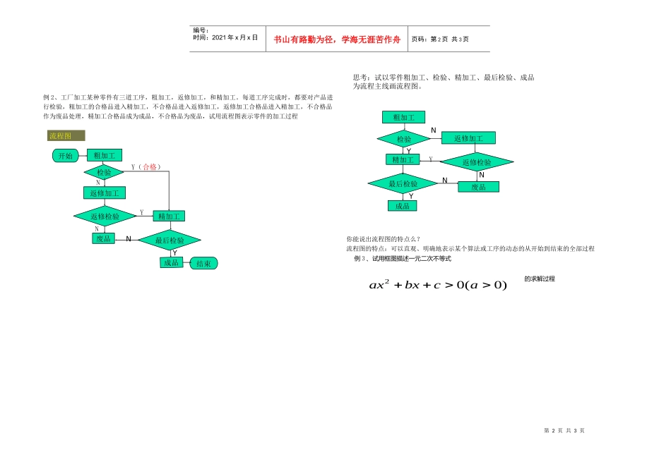 流程图(1)_第2页