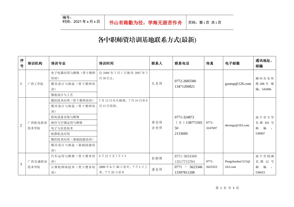 中职教师自治区级培训信息一览表doc-各中职师资培训基地_第1页
