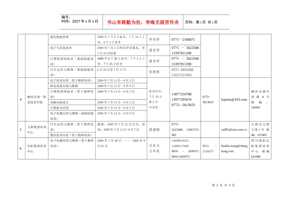 中职教师自治区级培训信息一览表doc-各中职师资培训基地_第2页