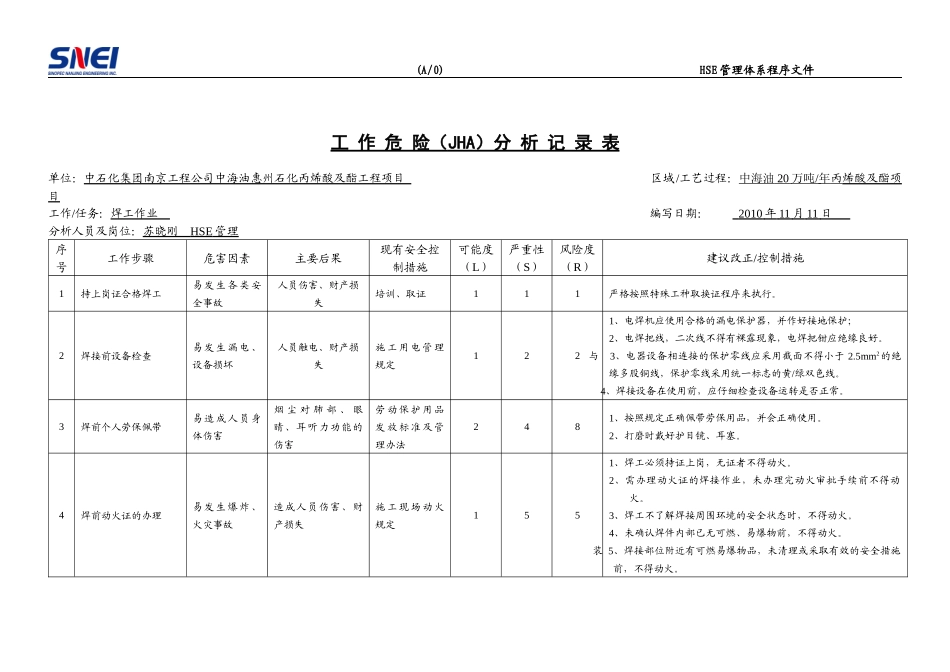 中海油惠州石化丙稀酸及酯工程项目部JHA分析表_第2页
