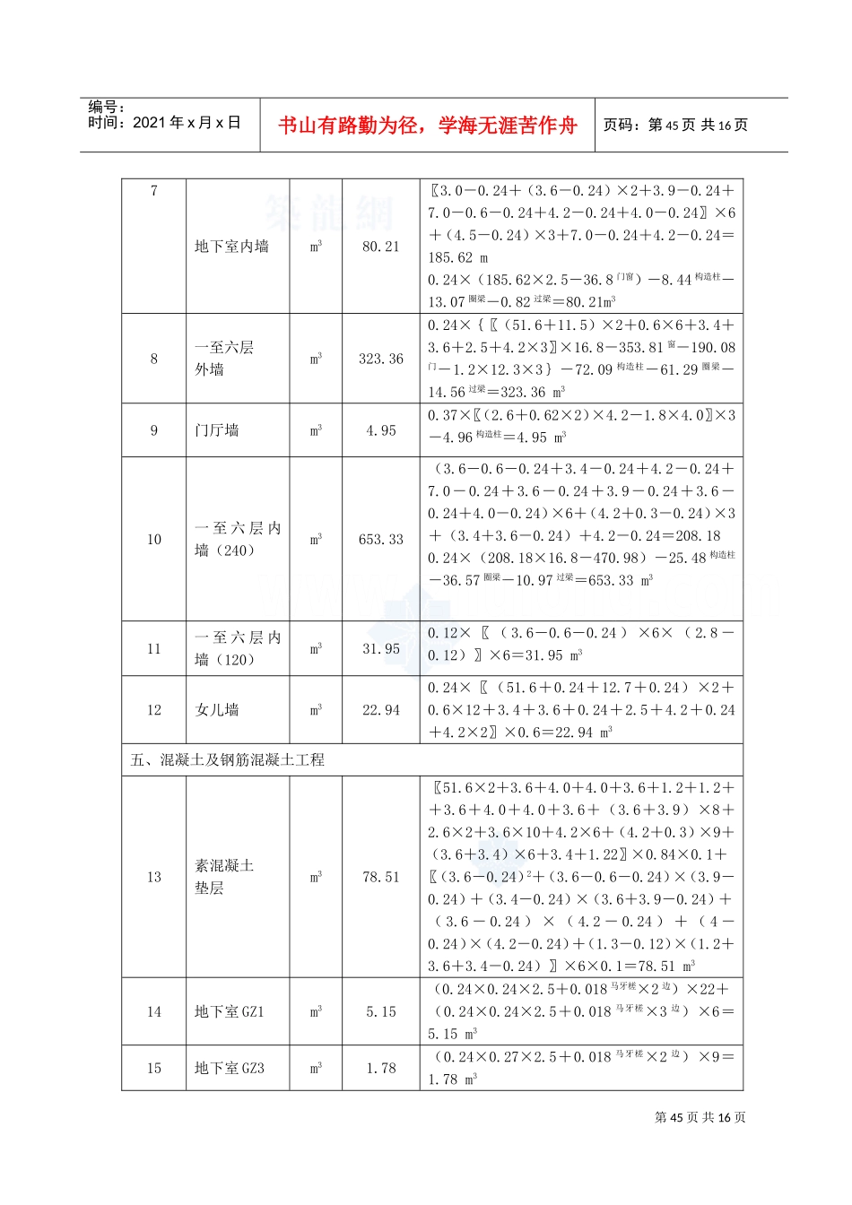 3.分部分项工程量计算表44-58_secret(DOC15页)_第2页